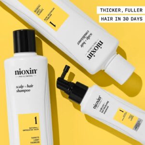 Nioxin System Kit 1
