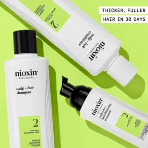 Nioxin System Kit 2